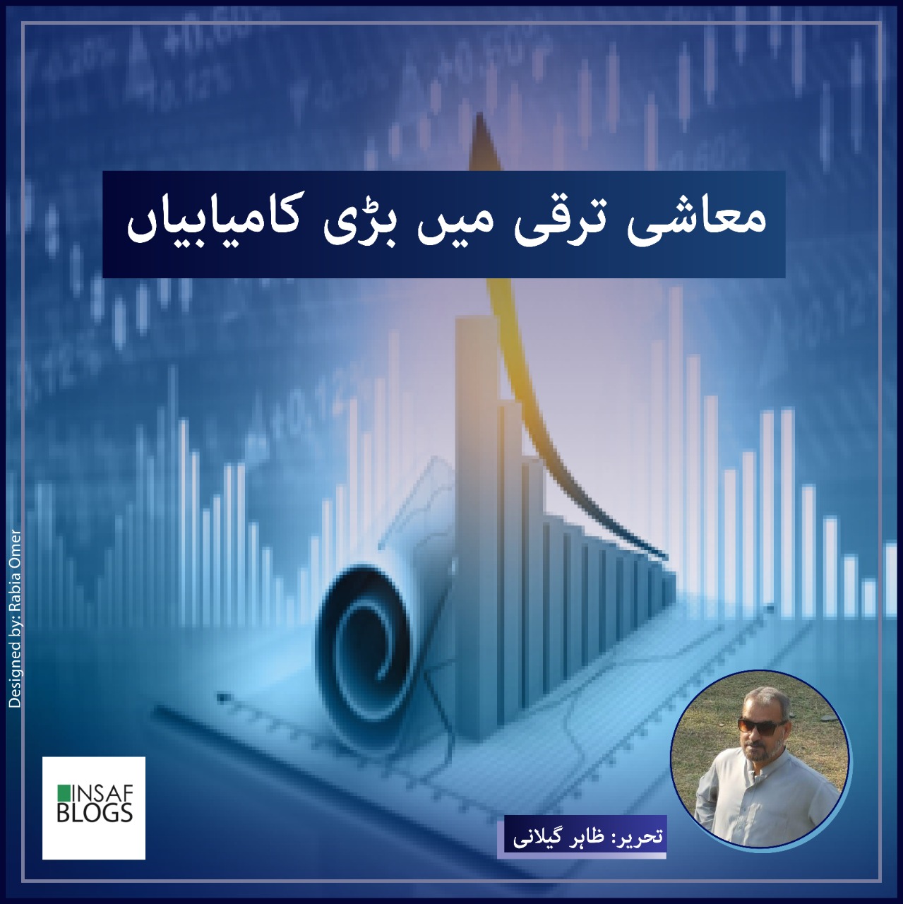 Economic Developments of Pakistan - Insaf Blog